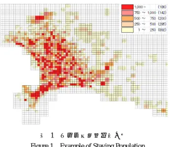 Figure 2  GPS Trajectory Data (Winter season, 20 subjects) 