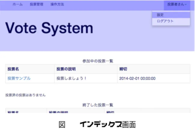 図 2 インデックス画面 図 2 は， (1) のインデックス画面の実行例である．イン デックス画面には，それぞれの投票が，未投票のもの，投 票済のもの，及び終了したものにわけて表示される． 【投票機能】 投票機能では， (2) の投票画面， (3) の投票確認画面， (4) の投票完了画面，及び (5) の結果表示画面が使われる．図 3 は， (2) の投票画面の実行例である．投票画面では，投票 タイトル，投票の説明，投票締切，及び投票の管理者が表 示される．以上に示した投票情報の下に，チェックボック ス