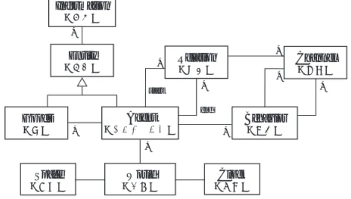 図 1 Boxed Economy Foundation Model