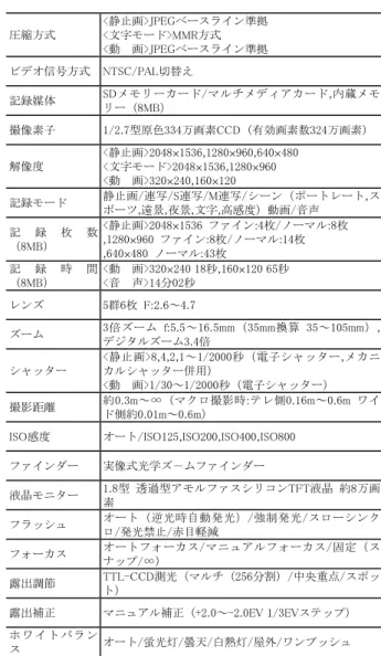 Table 1  Specification of Caplio Pro G3. 