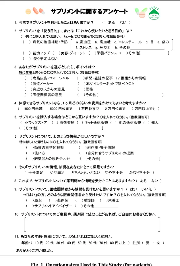 Fig. 1. Questionnaires Used in This Study (for patients) 