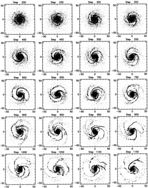 Figure 6. The rotation curve of the initial model adopted by DT94 and Z96 in units given in the text