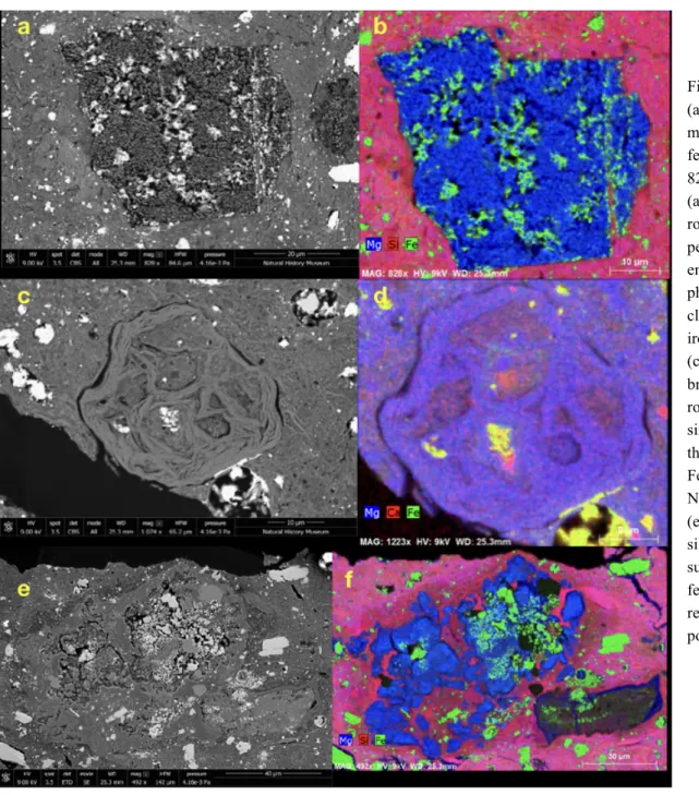 Figure 1. BSE images  (a, c, e) and element  maps (b, d, f) of  features observed in  Y-82162