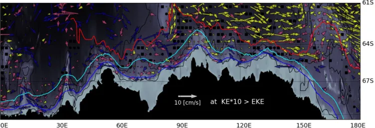 Fig. 1 をみると、陸棚斜面の西向き流の位置と南極周極流の南限（SB）の東向き流の位置は、表層の水温構造から