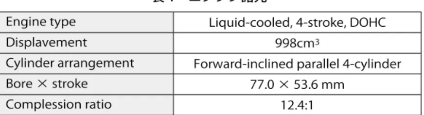 表 1　エンジン諸元