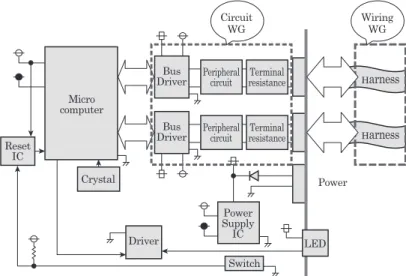 Figure 5  Co-operation between the WGsCircuitWGResetICMicrocomputerCrystalDriver