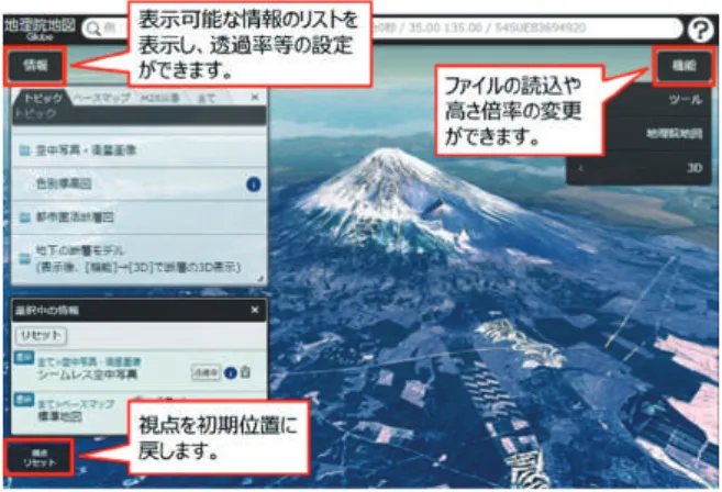 図 -14  地理院地図 Globe によるヒマラヤ周辺の 3D 表示  （高さ強調 9 倍） 2.2 情報表示に係る機能改良  2.2.1  全てのレイヤの表示に対応  これまで，地理院地図 Globe で 3D 表示できるレ イヤは限定的だったが， 1.4.1 で紹介した地理院地図 と同一仕様のレイヤ定義ファイルを共有することで， 地理院地図に掲載された全てのレイヤを表示できる ようになった（図-15）．様々な情報を 3D 表示するこ とで，地理空間情報の新たな形での活用が期待でき る．  図-15  