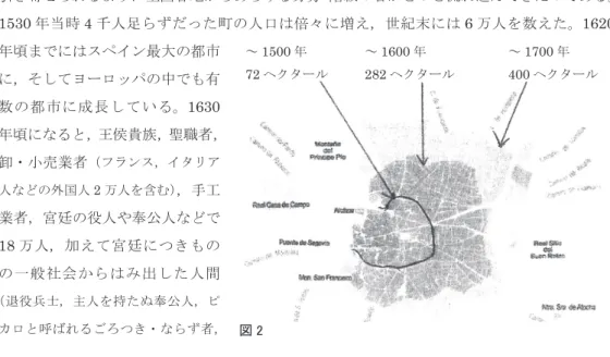 図 2～ 1500 年72 ヘクタール ～ 1600 年282 ヘクタール ～ 1700 年400 ヘクタール