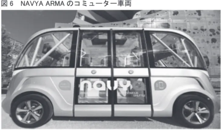 図 7　Olli の Local Motors によるコミューター車両