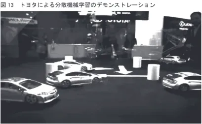 図 13　トヨタによる分散機械学習のデモンストレーション