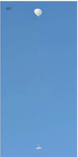 Figure 1.    Three types of UAV, with wing spans of about 3 m, operated at Syowa Base  (a) Operation of an engine-driven normal plane 