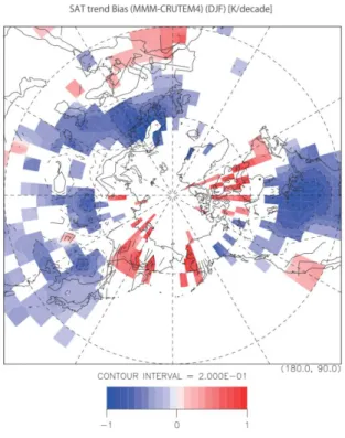 Figure 2 Multi-model mean trend bias  of surface  air temperature in DJF. Unit is K/decade