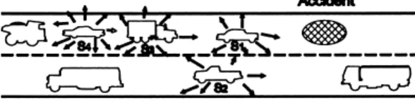 Fig. 7 Local broadcast-based alarm propagation.
