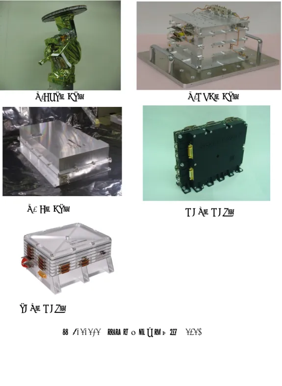図 5.2.2-2  リハービッシュ機器 (2/2)  X-ANT（DT）  X-MOD（DT） X-PA（DT） TCU（MCS） MCU（MCS）  47