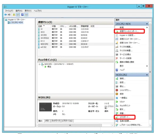 図  2.1 Hyper-V マネージャーのエクスポート／インポート機能 