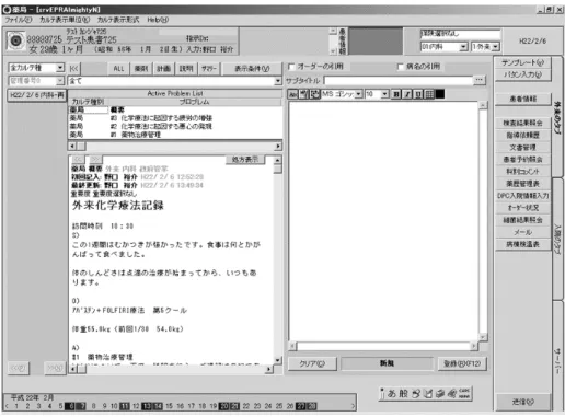 図 1-1. がん化学療法副作用チェックシートの使用方法（前頁からの続き）