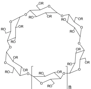 Fig. 8. Chemical structure of cyclodextrins  n=1 (α), 2 (β), 3 (γ); R=H-, CH 3 CH(OH)CH 2 -, or CH 3 - 