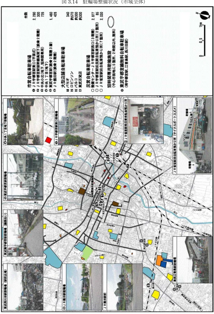 図 3.14 駐輪場整備状況 市域全体