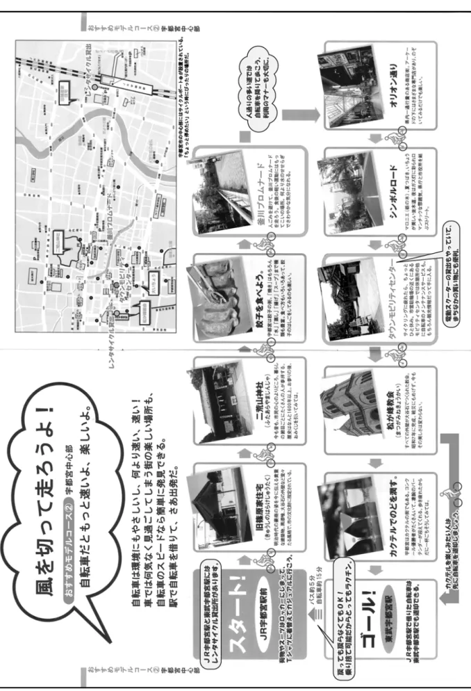 図 8.1 自転車 よる街 観 ドンネヤッダ イベヴグ