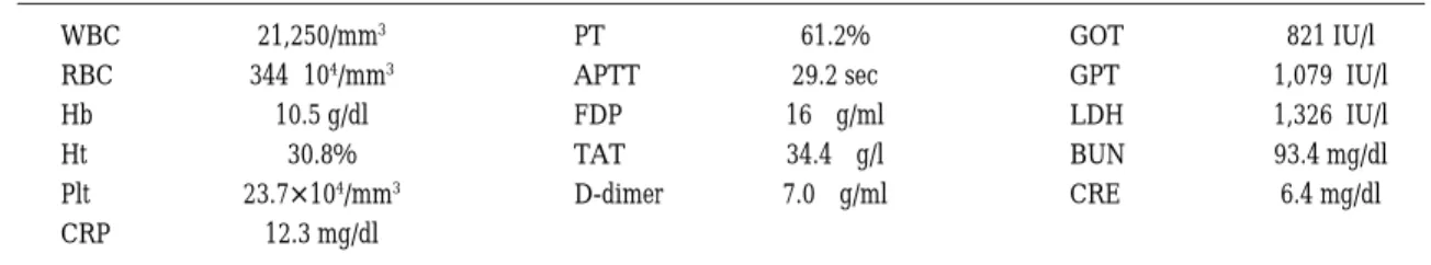 Table 1 Hematological and laboratory findings on admission 施行しなかった．  術後経過：経過は良好で術前に予測されたDICは回避 でき，循環動態が改善されるに伴い肝機能，腎機能と もに回復し，術後 5 日目にはほぼ正常に復した．出血 の原因検索のため血管造影を術後 4 週目に施行したと ころ，上腸間膜動脈本幹にわずかに瘤状の変化を認め るほか，中結腸動脈の分枝に小動脈瘤が多発してい た．右結腸動脈は描出されなかった （Fig. 3） ．中結腸動 脈