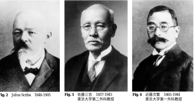 Fig. 2 Julius Scriba 1848-1905 Fig. 3 佐藤三吉 1857-1943 東京大学第二外科教授   1．井上 平造 右腋窩動脈刺傷後鎖骨下動脈結紮実験  東京医学会誌 2：329-332，1888   2．岡田和一郎 特発性椎骨動脈瘤の一症について  東京医学会誌 6：220-224，260-267，1892   3．有馬 信吉 総頸動脈結紮に続発する半身不随について  日外会誌 1：195-201，1900   4．青柳 正辰 小口径銃創治験  日外会誌 3：17-52，1