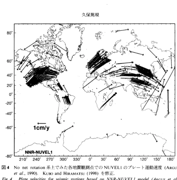図 4 No n e t   r o t a t i o n 系上でみた各地震観測点での NUVELI のプレート運動速度 (ARGUS e t   a l . ,   1 9 9 0 ) 