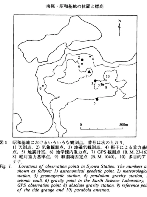表 1 昭和基地における各観測点の位置と標高