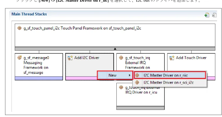 図 31   I2C ドライバを追加する 