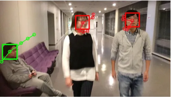 図 1: 重要人物と非重要人物の例 (a) 全ての人物を重要領域と考えた場合 (b) 人物の重要度を考慮した場合 図 2: 図 1 のリターゲティング処理例 ティングのようなアプリケーションの性能が損なわれる場合がある． 本研究では，このような複数の人物を撮影した映像から重要人物だけを含む重 要領域を抽出するために，映像中の人物の重要度推定に取り組む．具体的には， 映像中から検出した人物をそれぞれが映像中において重要な人物か，あるいは偶 然写り込んだ非重要人物かを判定する識別器を開発する．この識別結果を用い