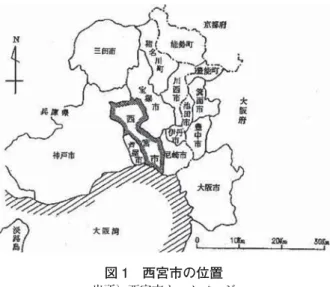 表 1 西宮市の概要 面積 100 . 18 k ㎡ 人口 465,338 人 年少人口比率 14 . 5％ 老年人口比率 14.6％ 歳入総額（平成 21 年度） 2 , 701 億 1 , 972 万円 出所）  面積、人口、年少人口比率、老年人口比率は「平成 17 年度版国勢調査結果」から作成。歳入総額は平成 21 年 度予算の概要を参照。 図 1 西宮市の位置 出所）西宮市ホームページ http://www.nishi.or.jp/homepage/boutai/02kihon/01tisei/01