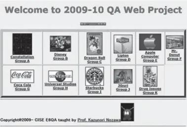 Fig.  7 shows an example of the Web project top page that the author made for his own class  (English 6-QA)
