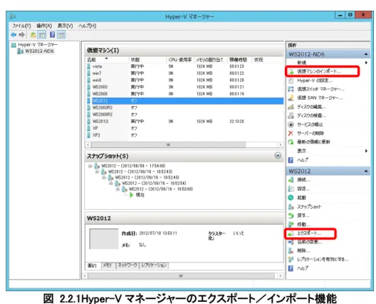 図  2.2.1Hyper-V マネージャーのエクスポート／インポート機能 