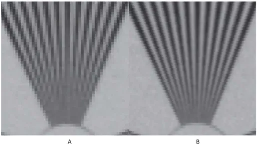 Fig 13 MTF of 1-dimensional super-resolution image and con- con-ventional method panoramic image