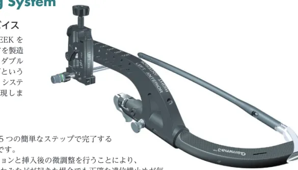 図 3　 フリーハンド法と Distal Targeting System 使用による手術時間と照射時間の比較