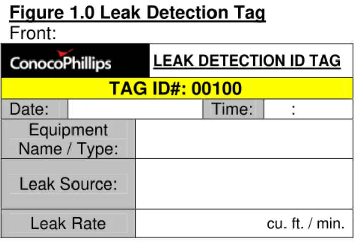 Figure 1.0 Leak Detection Tag 