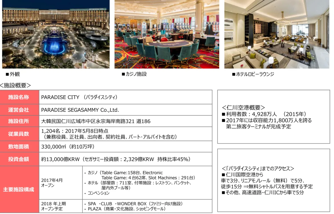Table Game:４台62席、Slot Machines：291台）