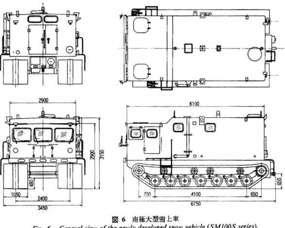 図 6 南極大型雪上車