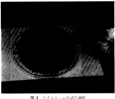 図 1 アイストームの試作過程