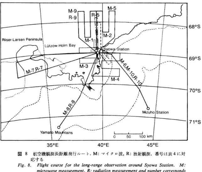 図 8 航空機観測長距離飛行ルート .M:マイクロ波， R:放射観測，番号は表 4 に対 応する