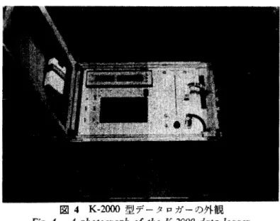 図 4 K ‑ 2 0 0 0 型デークロガーの外観 F i g .  4 .  A  p h o t o g r a p h  of t h e  K ‑ 2 0 0 0  d a t a  l o g g e r .  フェイス）はプラグイン方式により本体と接続しており，入力信号としては規定内の電圧入 カであれぼ，種類を選ばないので目的に応じてセンサーや入カアンプを用意することにより， 各種の観測に対応できる． K‑2000 型ほ， K‑1000 型の改良型として製作したものであり，時計部を発光ダイオー
