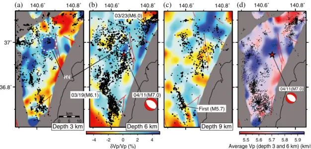 Figure 3. Map views of observed V p perturbations at three representative depths: (a) 3 km, (b) 6 km, and (c) 9 km.