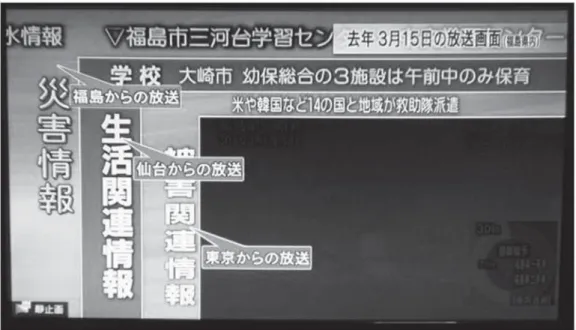 Figure 3. Example of news tickers during the March 2011 emergency Source: NHK, from http://blog.goo.ne.jp/tvdx5/e/bc8e72c01c4e6a9baaa4175614bba383