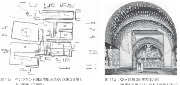 図 11a   ペンジケント遺址市街地 XXV 区第 28 室と その周囲（平面図） 図 11b   XXV 区第 28 室の復元図 （南側から出入り口のある北壁を望む） 図 11c   如来坐像壁画断片 （第 28 室北側出入り口上アーチ部分） 図 11e   第 28 室北壁壁画下段部分の復元図 （向かって左端が出入り口とアーチ部分に相当） 図 11d   如来坐像壁画断片 （図 11c の拡大） 図 11f 第 28 室北壁出入り口上アーチ部分壁画の復元図