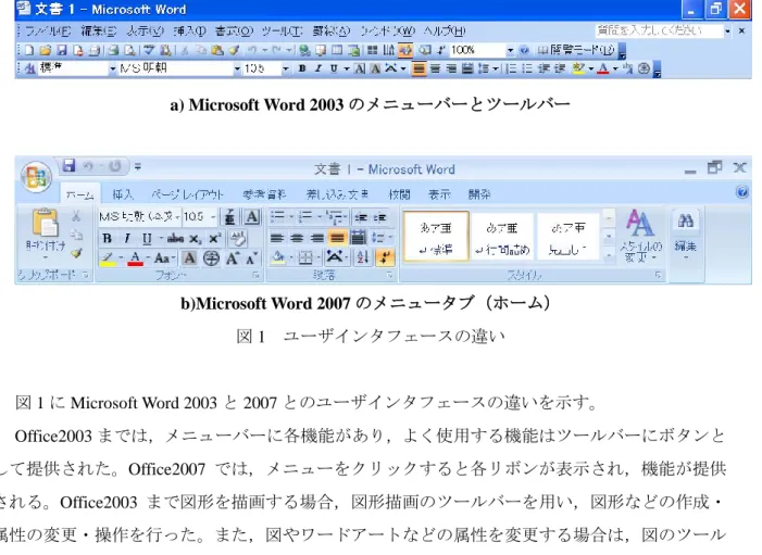 図 1  ユーザインタフェースの違い 