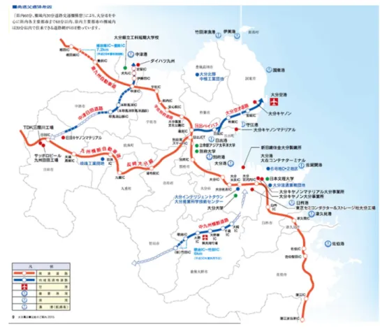 図表 7 県内の主要交通インフラ及び支援機関等 
