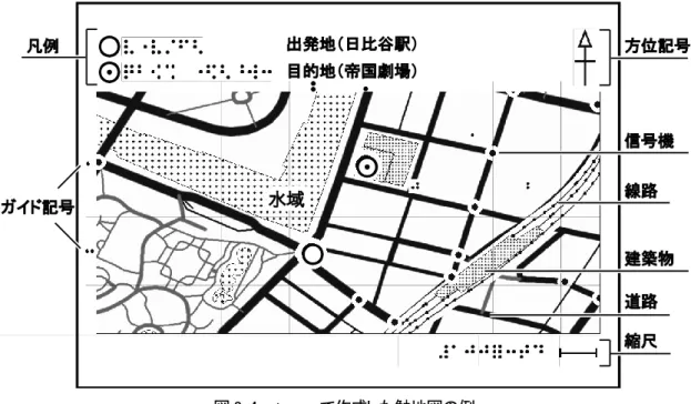 図 2-4    tmacs で作成した触地図の例  2.4.  作成・送付サービス  立体コピー機や点字プリンタは数十万円と高価なため、これを個人で所有する人はまれである。そこで、 利用者の要望に応じて触地図を作成・送付するサービスを研究室で試験的に運用している。申込みは電 子メールで受け付けている（受付用アドレス：  tmacs.request@eng.niigata-u.ac.jp）。  利用者からは、以下のような触地図の有効性を述べた感想が得られている。  「一人歩きをする私としては、俯瞰して確認で