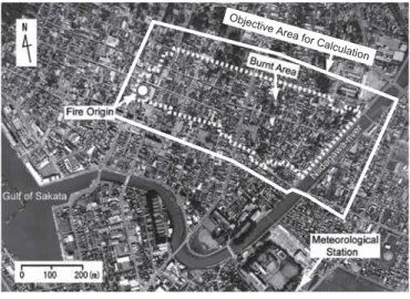 図 5 田市街地の 子と計 域 (1)  表 1 は延焼シミュレーションにおける両 デルの計 条件を示したものである。計 時間ス ップは、本 デルで 30.0sec 、 本らによる デルで 0.2sec と 定した。出火から 火までの気象条件については、 田 所で観 された気象記 に基づいて 定した。図 5 に本シミュレーションの計 域を示す。計 域内に建つ建物数は 2,158 であり、その形状、階数、構造に関する情報は、当時の都市計画図から み取 った。ただし、建物の構造形 は、本 デルで 、 の 2 、