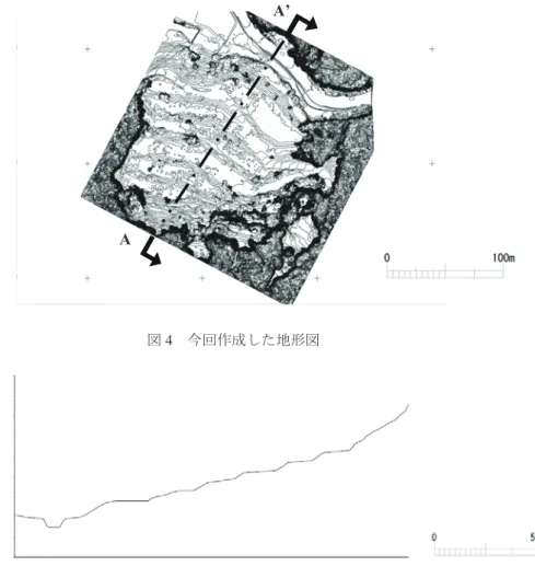 図 4   今回作成した地形図 図 5   草本等を除去してスムージングした A-A’  横断図（排土後の地すべり斜面）   今後、簡易に操作が可能な小型の UAV を用いた上空からのレーザ測量手法の提案を目的に、機体とレーザ ースキャナーとの改良を加えて開発していく予定である。 ３．山地河川における河道幅の推定方法に関する提案 UAV により撮影された空中写真を用いて渓流の河道幅について精度良く予測するため、現地にて実測した 山地河道幅等の調査結果を用いて、新たな河道幅の推定方法について提案する。 (1)