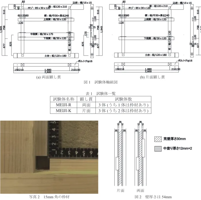 図 4  荷重変形関係