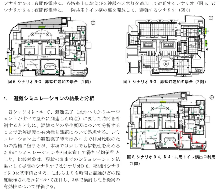 図 7.シナリオ N-3：非常灯追加の場合（2 階） 図 6.シナリオ N-3：非常灯追加の場合（1 階）  シナリオ N-3：夜間停電時に、各浴室出口および又神殿へ非常灯を追加して避難するシナリオ（図 6，7） シナリオ N-4：夜間停電時に、一階共用トイレ横の扉を開放して、避難するシナリオ（図 8） 4